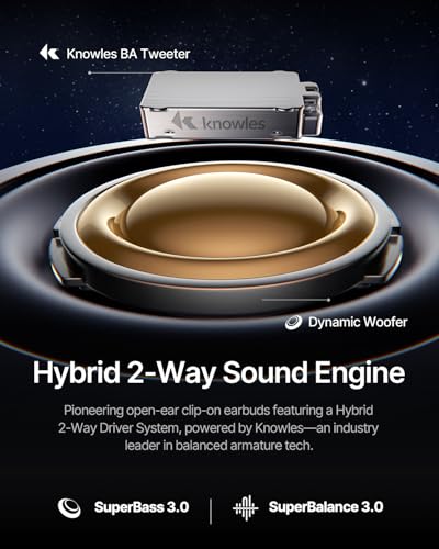 Open Ear Clip-On Wireless Earbuds with Clear Call Mic