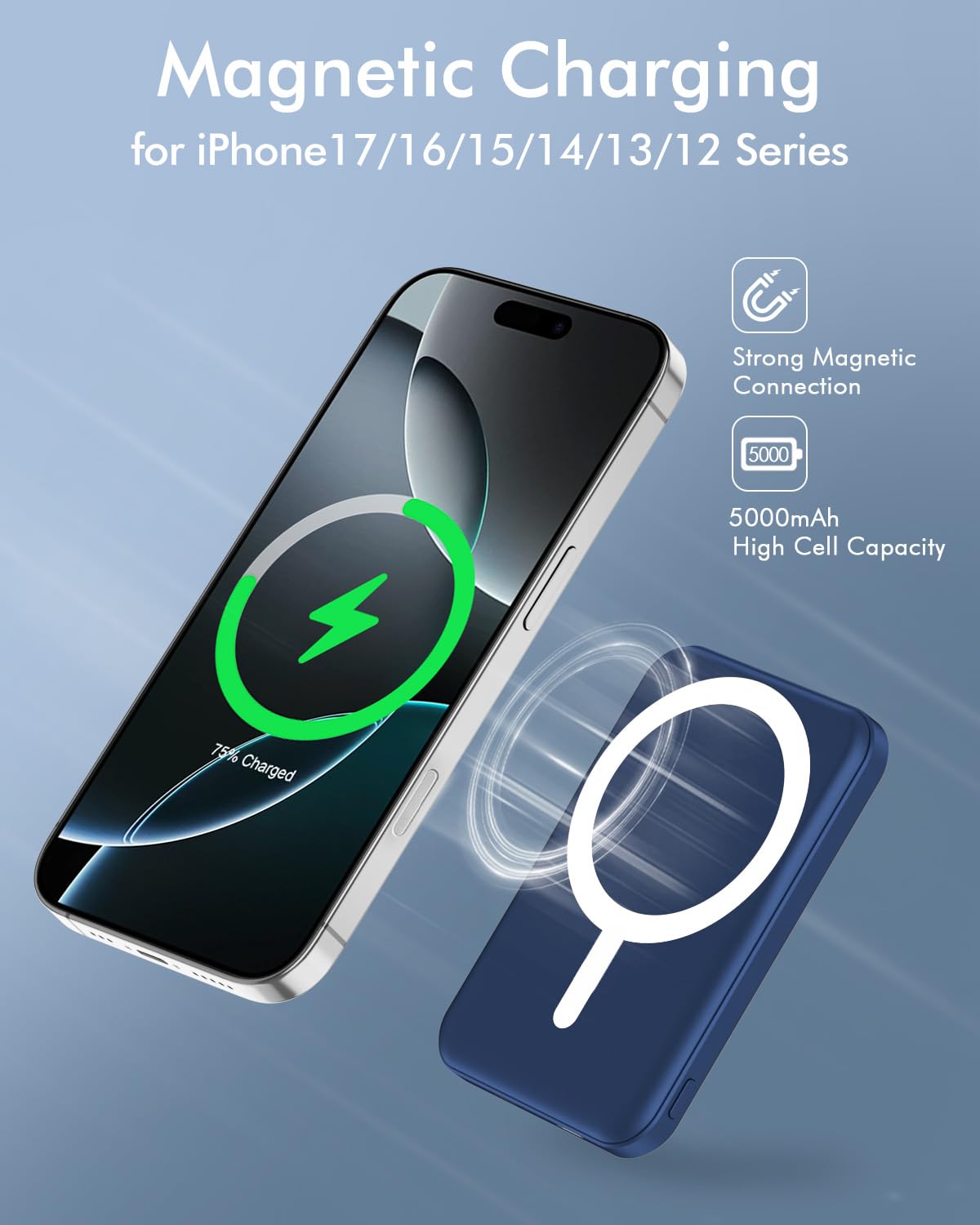 5000mAh Magnetic Wireless Power Bank with 20W Fast Charging