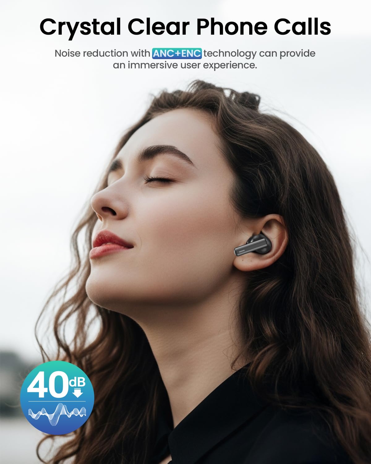 ANC Wireless Bluetooth Earbuds with Noise Canceling Mic