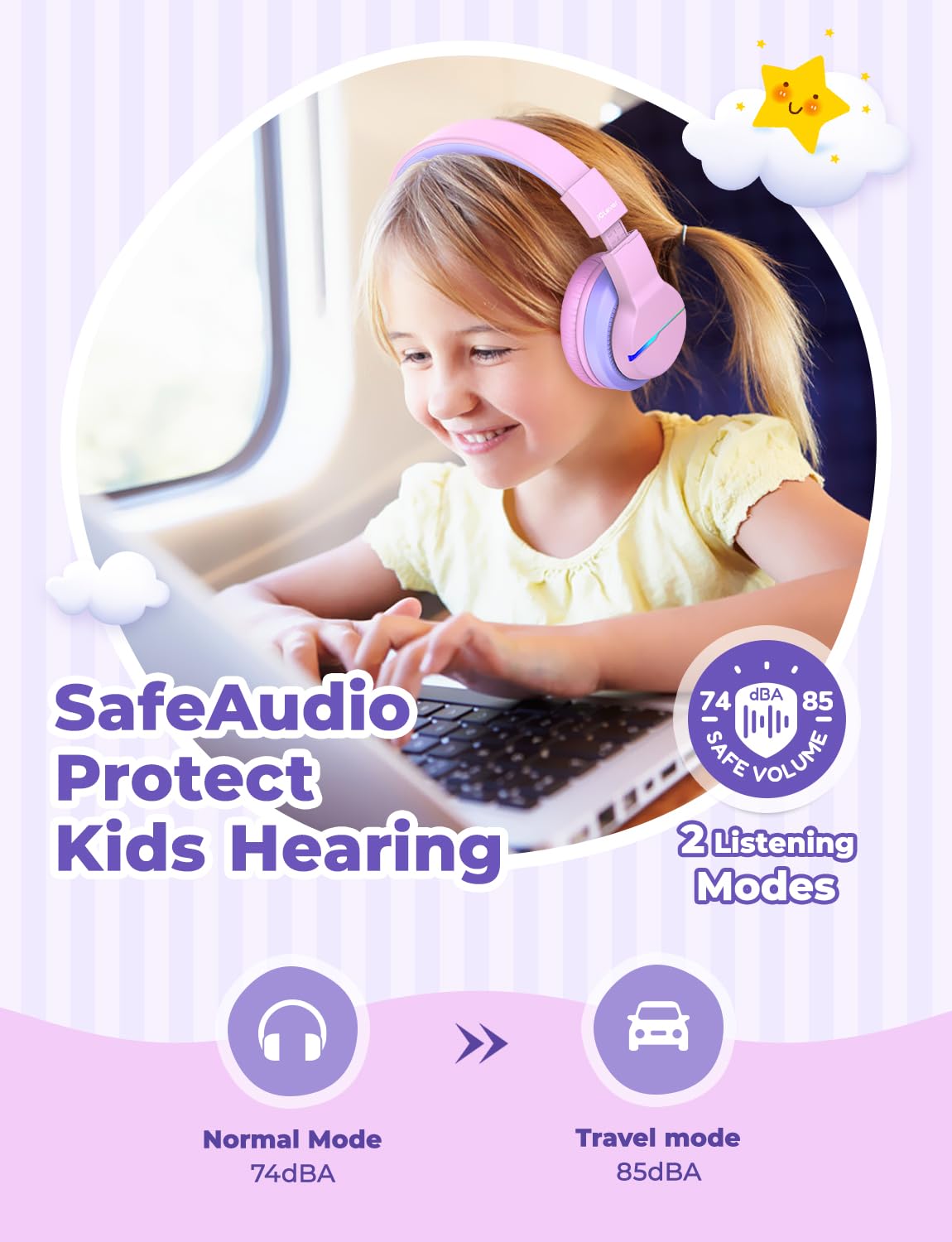 iClever Kids Bluetooth Headphones BTH12