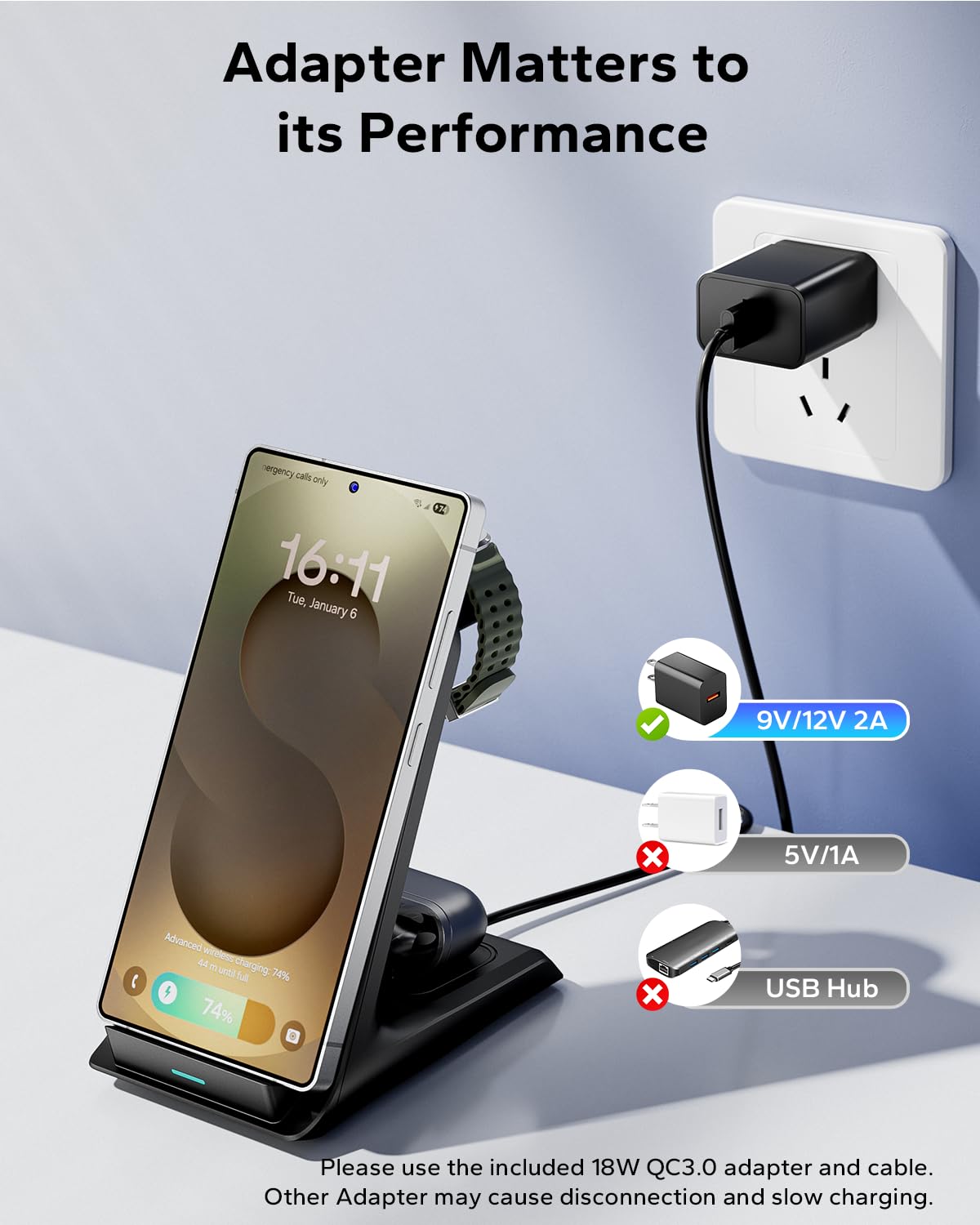 3-in-1 Wireless Charging Station for Phone Watch Earbuds