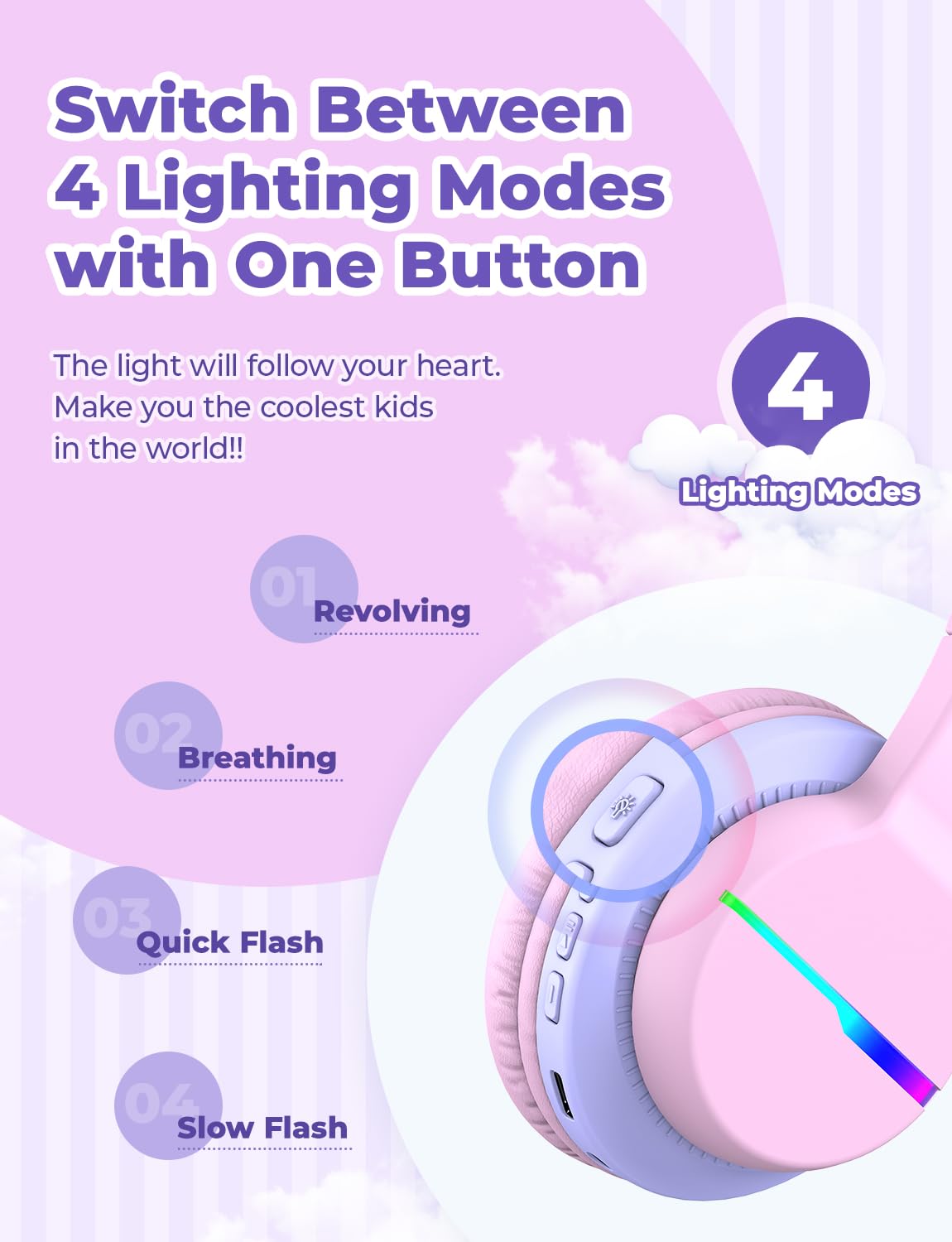 iClever Kids Bluetooth Headphones BTH12