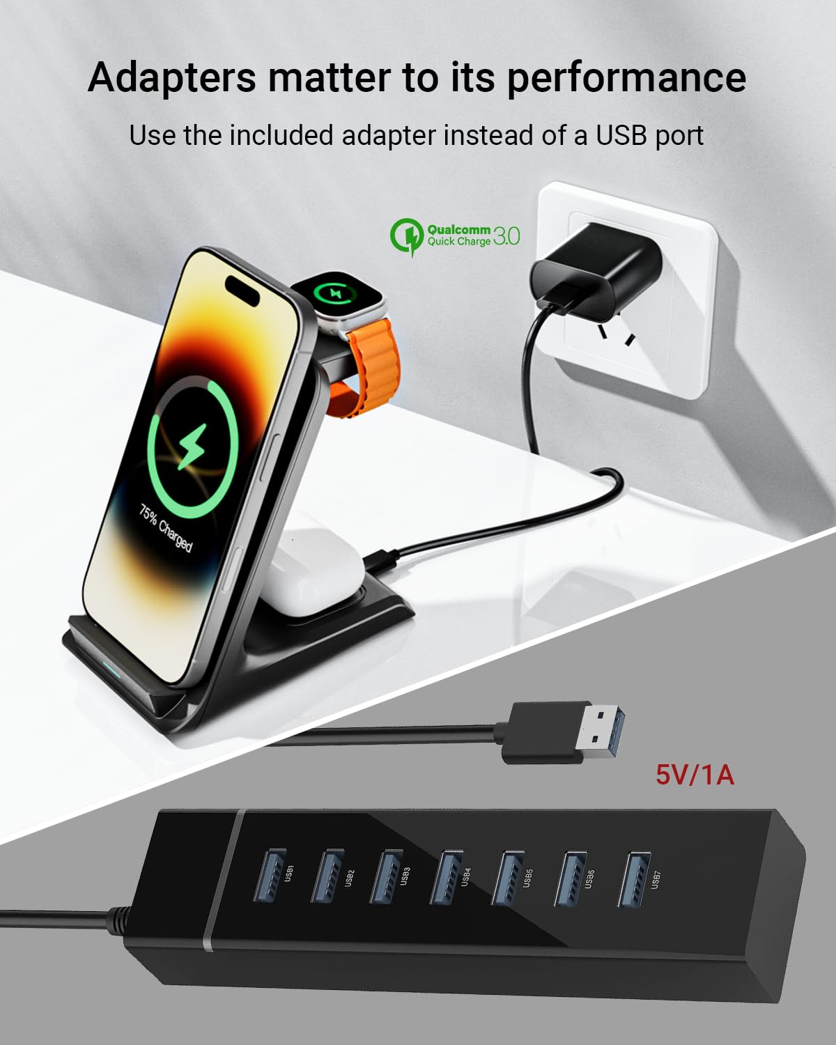 3-in-1 Wireless Charging Station for Phone Watch Earbuds