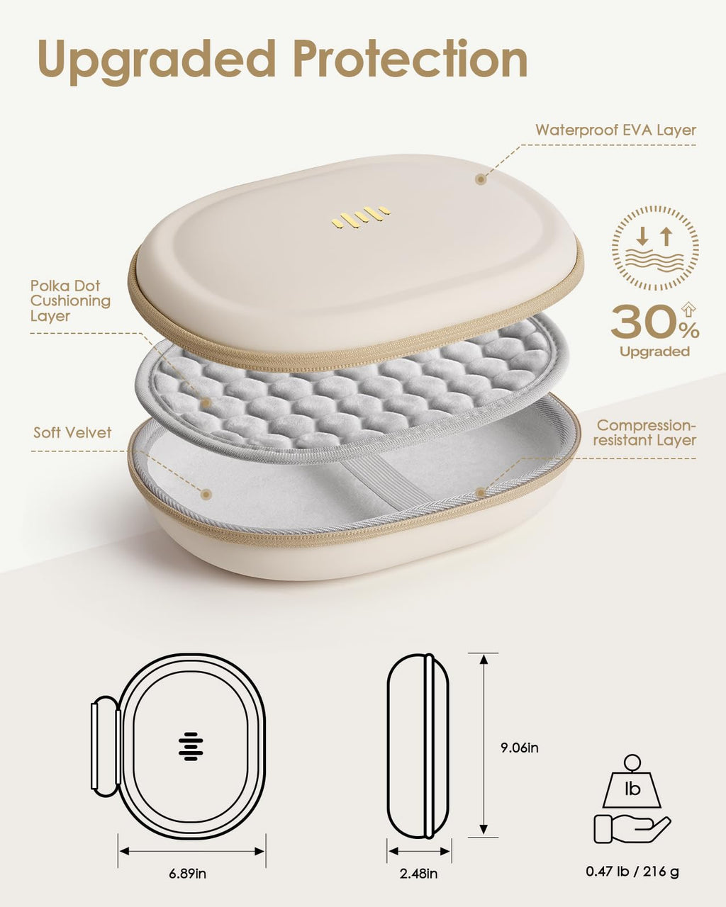 Hard Shell Headphone Travel Case with PU Pocket Organizer