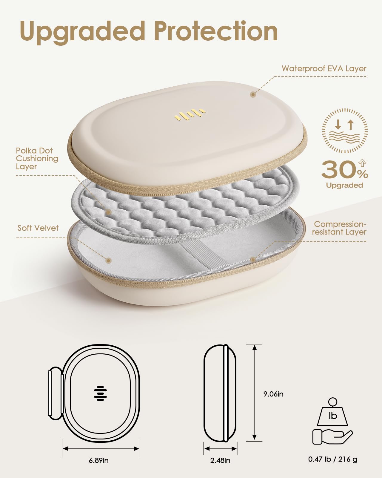 Hard Shell Headphone Travel Case with PU Pocket Organizer