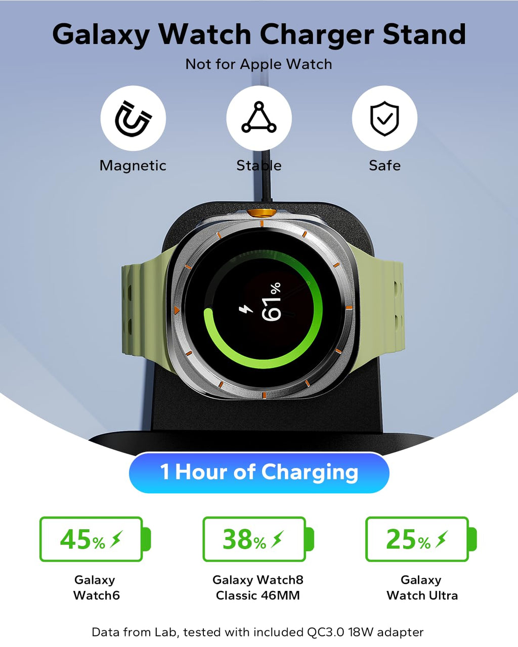 3-in-1 Wireless Charging Station for Phone Watch Earbuds