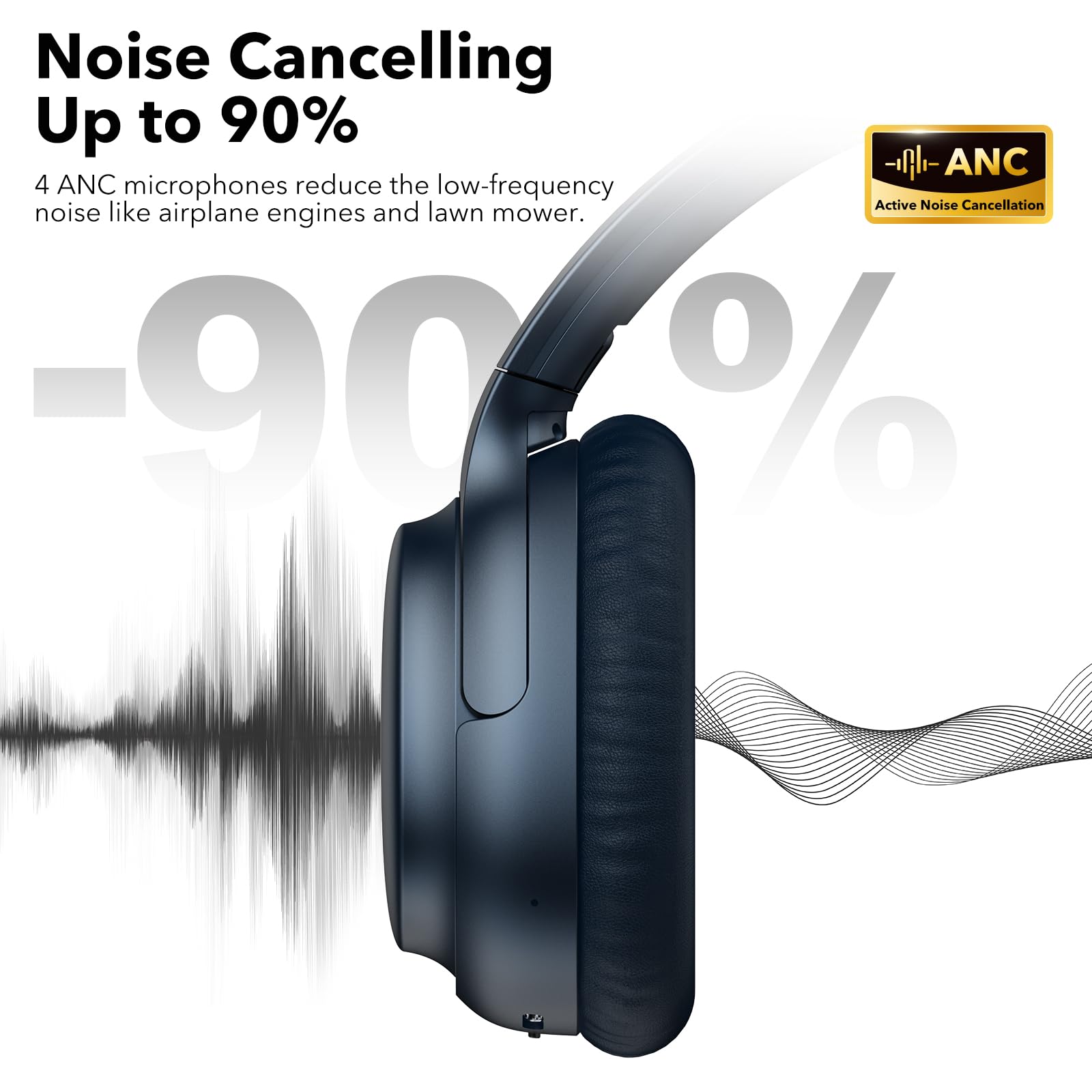 Hybrid Noise Cancelling Bluetooth Over-Ear Headphones