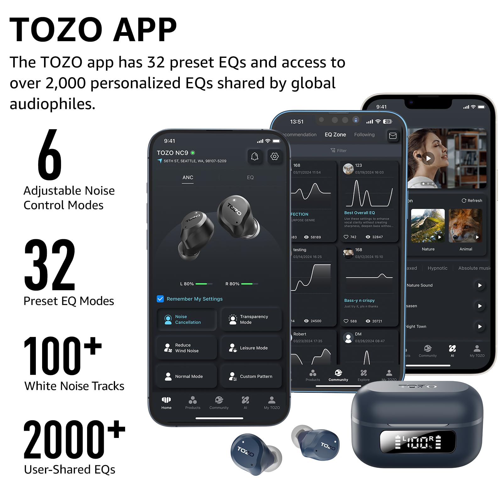 Hybrid Noise Cancelling Wireless Bluetooth Earbuds