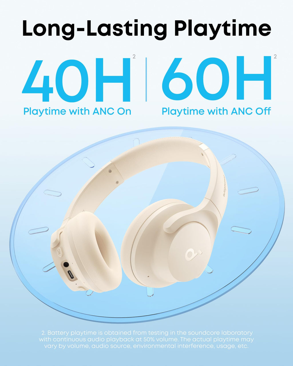soundcore Q20i over ear wireless headphones
