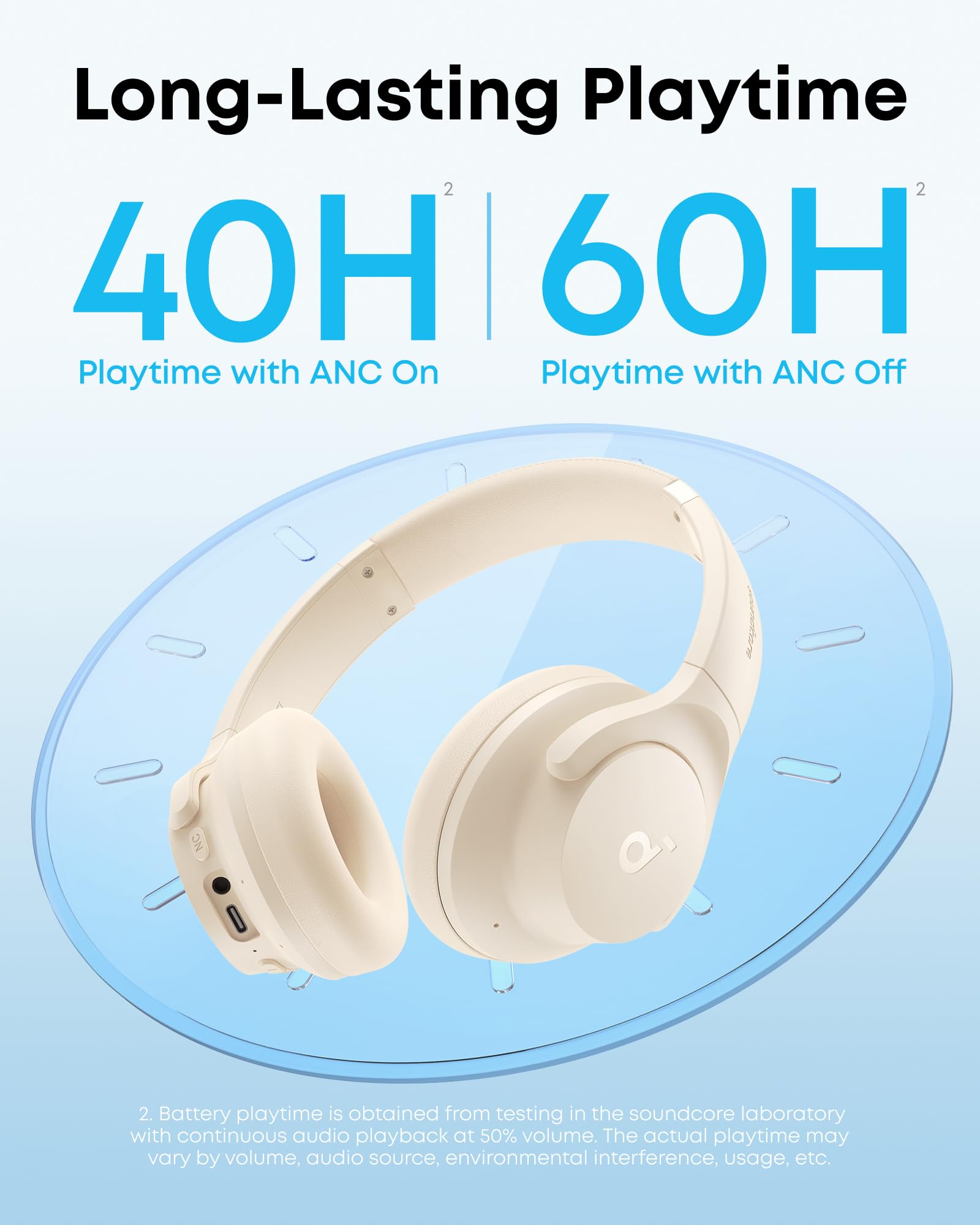 soundcore Q20i over ear wireless headphones