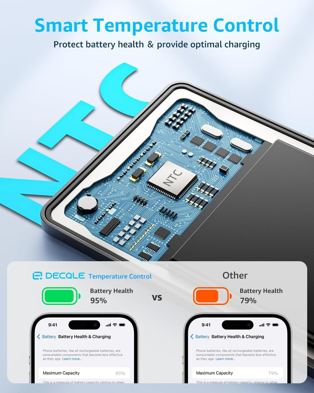 decqle magesafe Battery case v4