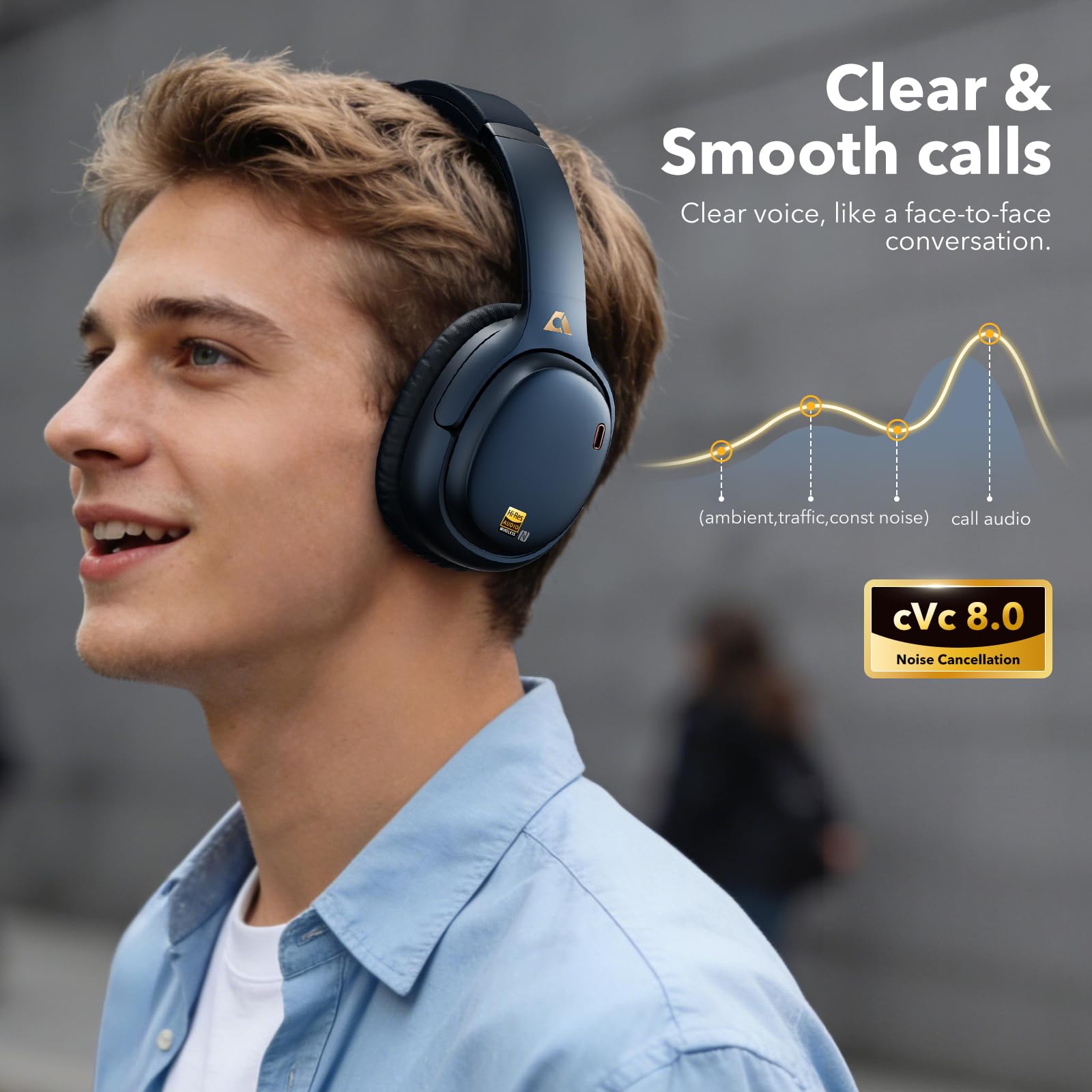 Hybrid Noise Cancelling Bluetooth Over-Ear Headphones