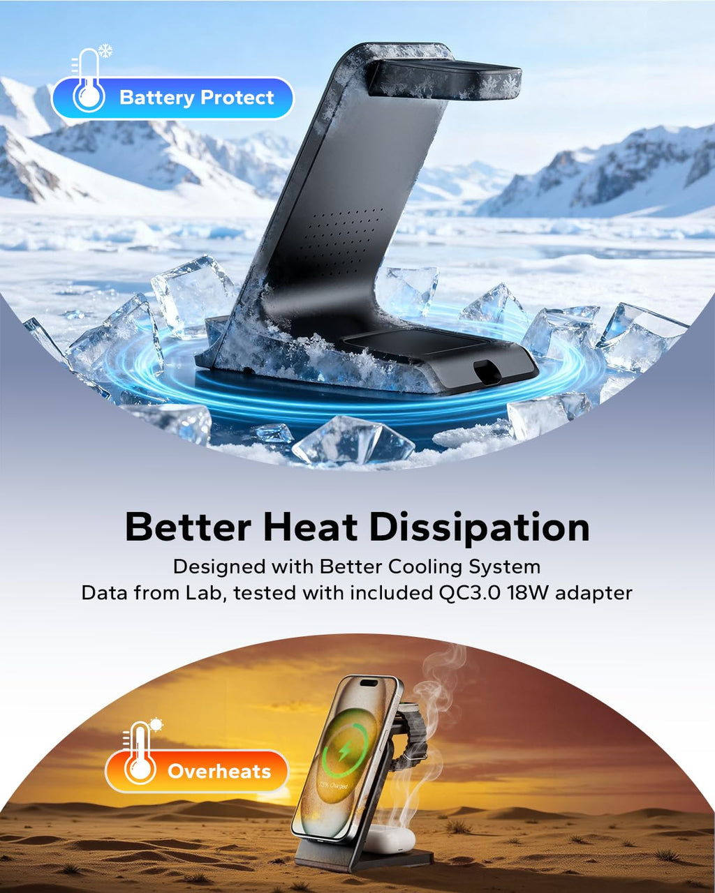 3-in-1 Wireless Charging Station for Phone Watch Earbuds