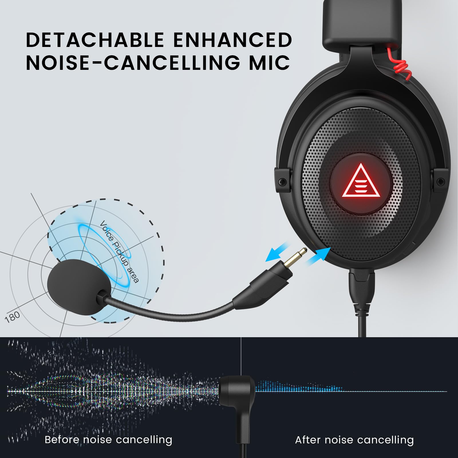EKSA USB Gaming Headset for PC